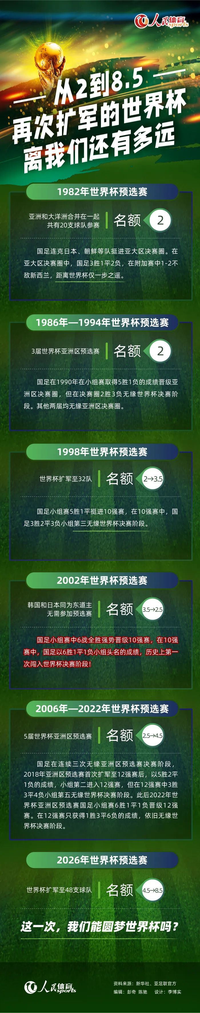 值得一提的是，提名最佳男主角、最佳男配角、最佳原创电影音乐、最佳原创电影歌曲的《大乐师;为爱配乐》创新性地先于香港的3月份上映期，于1月13日在爱奇艺进行了网络院线独播，上线时，爱奇艺通过官方微博、微信、泡泡等多个渠道，对影片做了大力的宣传推广